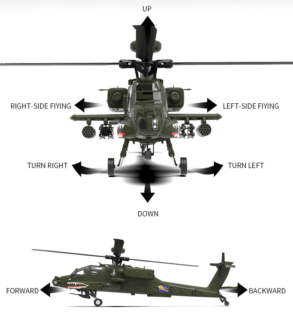 YXZNRC F11 AH-64D Apache RC He - Rc Helicopter Gyro avaliação e preço